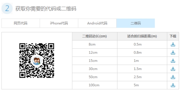 qq群怎么快速升级和推广 qq群快速升级和推广方法