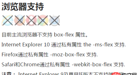 html - 前端css 布局是否可以全部用 Flexbox。 抛弃浮动.