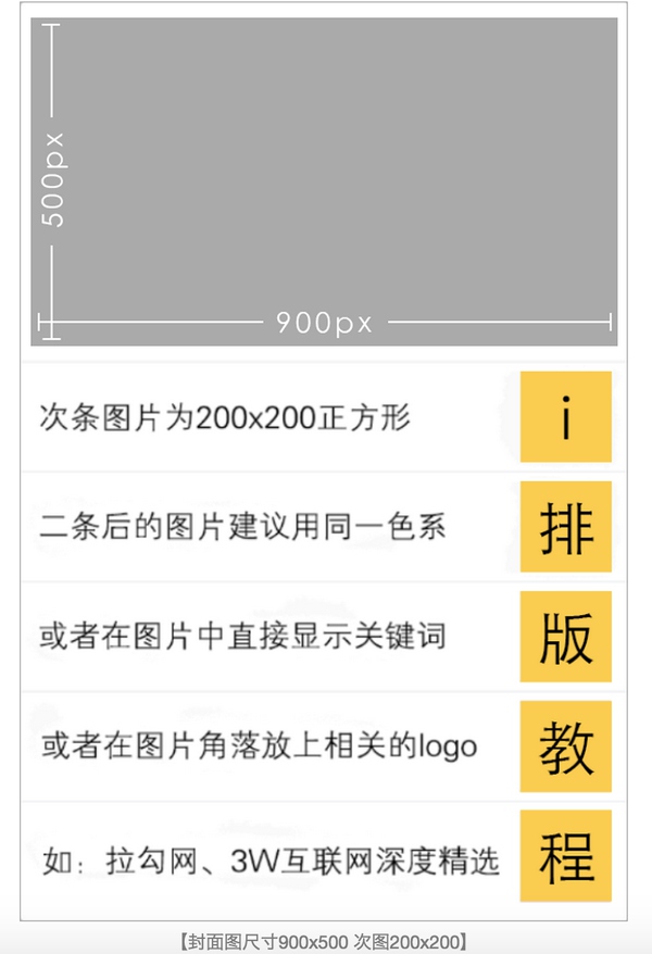 微信公众号编辑排版教程 微信公众号排版美化教程