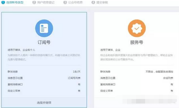 QQ公众号和微信公众号有什么不同？