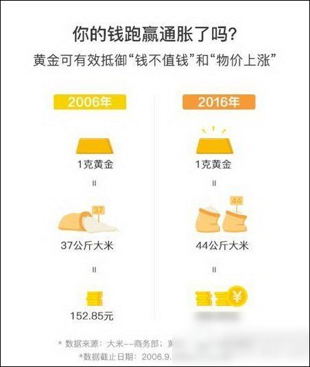 手机淘宝App获得黄金红包的具体操作步骤