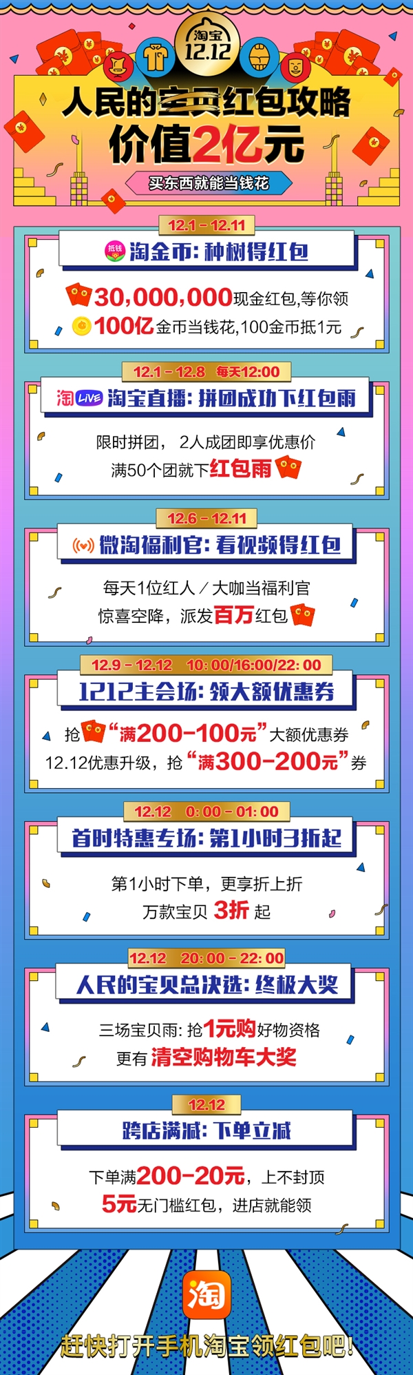 淘宝双12有哪些活动 淘宝双12活动汇总一览