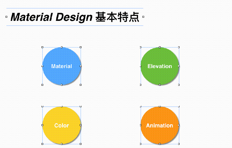 记一次公司的Android分享会