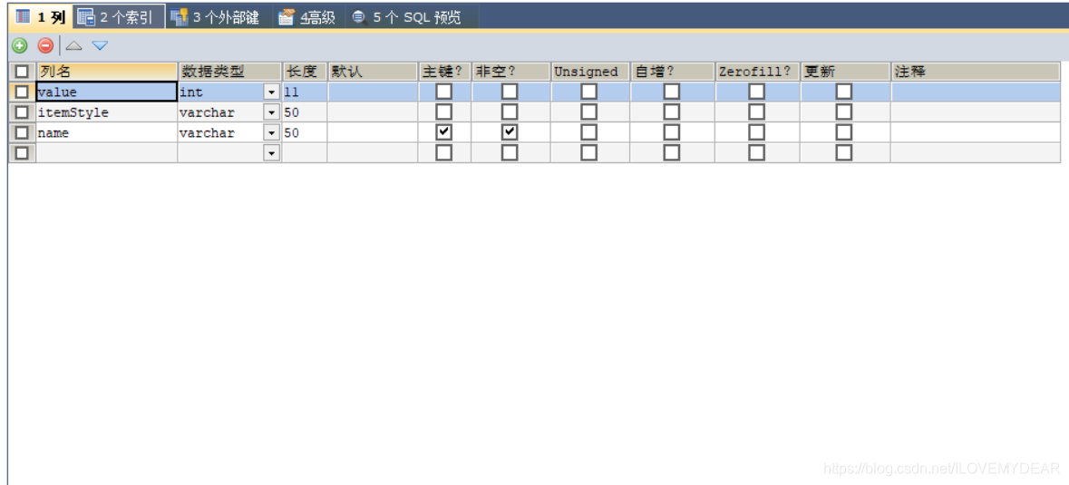 Springboot项目中运用vue+ElementUI+echarts前后端交互实现动态圆环图(推荐)