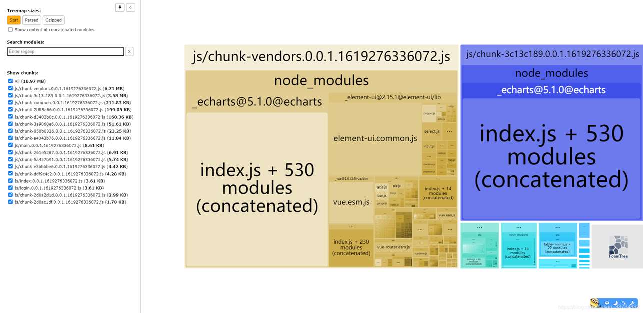 vue2.x 从vue.config.js配置到项目优化