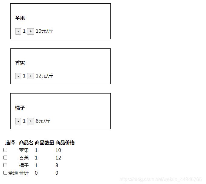 vue编写简单的购物车功能