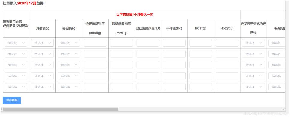 vue+element实现动态加载表单