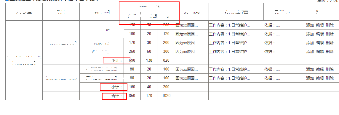 vue动态合并单元格并添加小计合计功能示例