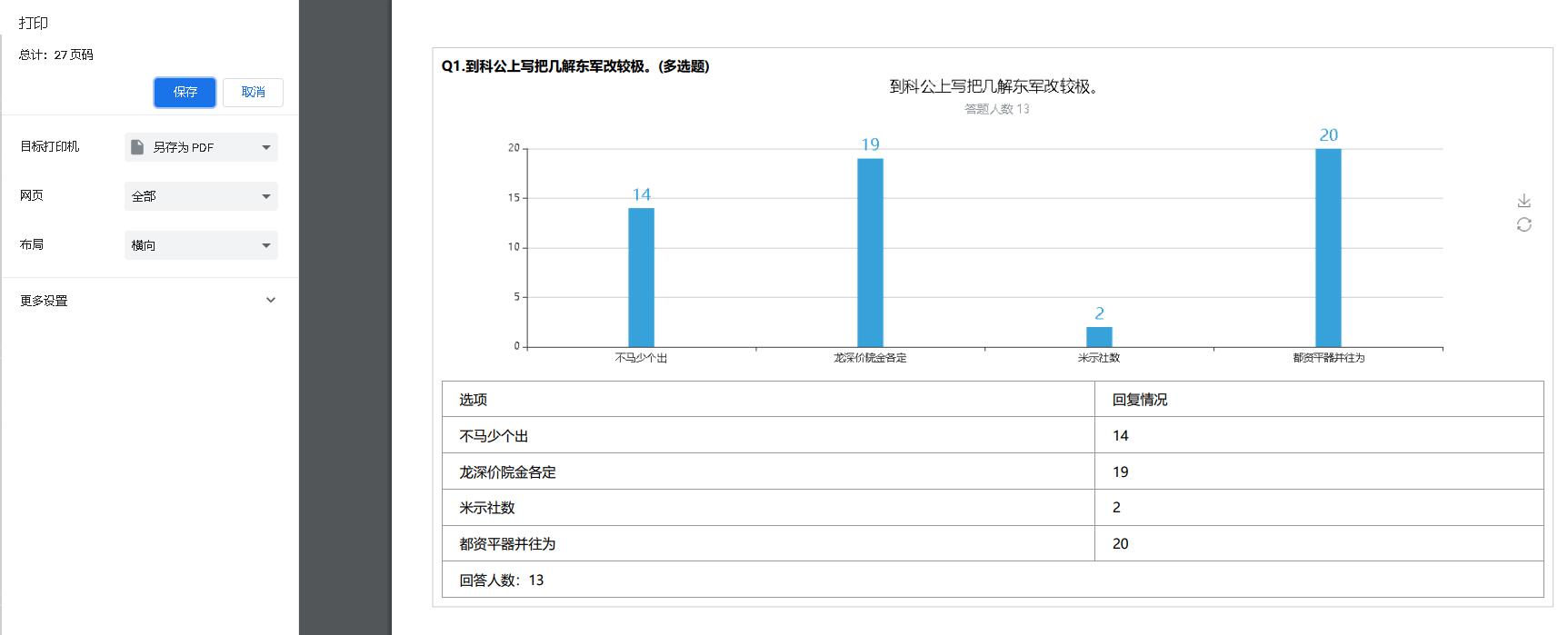 vue print.js打印支持Echarts图表操作