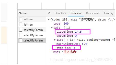 vue element-ui中table合计指定列求和实例