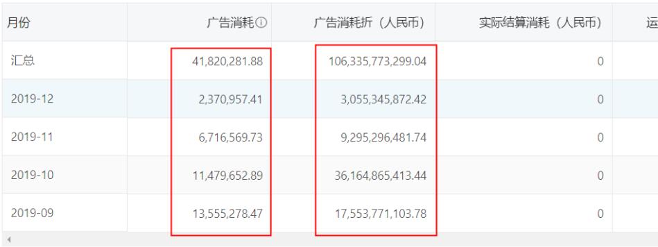 解决ant design vue 表格a-table二次封装,slots渲染的问题