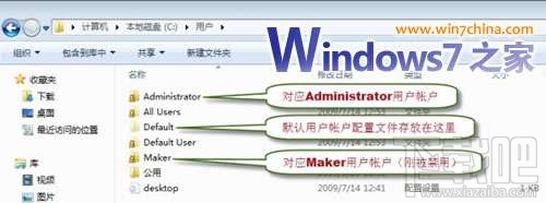 Windows7系统封装教程（详细图解）