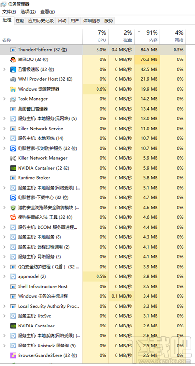 win10电脑为什么占用这么高内存？产生的原因与解决方法