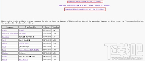 Win7系统出现BlueScreenViewl蓝屏问题怎么办