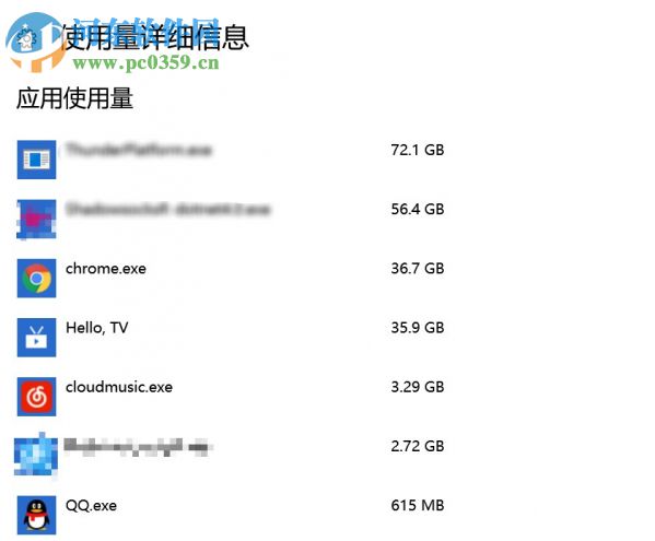 Win10数据使用量怎么查看和重置？重置Win10数据使用量的方法