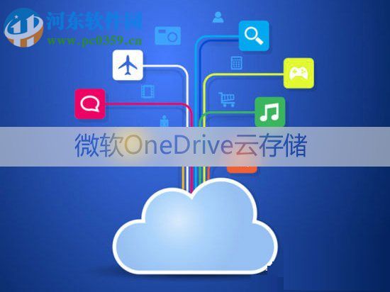 onedrive怎么卸载？win10卸载onedrive的方法