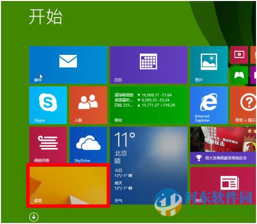 如何让win8.1系统启动后显示桌面图标？win8.1开机进入桌面的方法