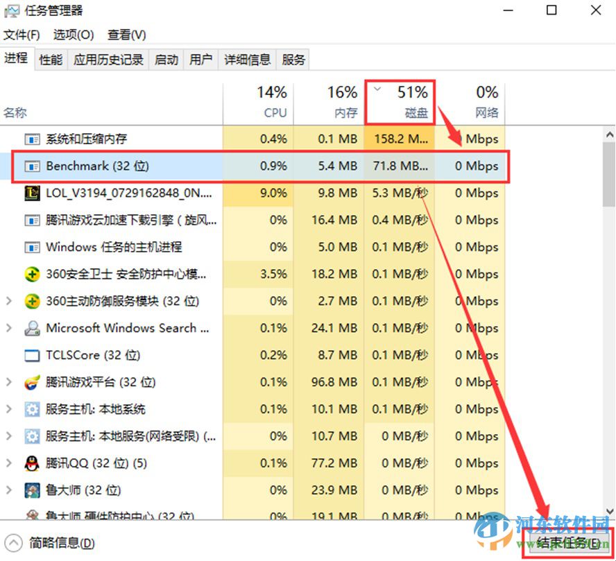 win10系统磁盘占用100%的解决思路与分析