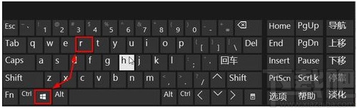 Win10运行在哪里？Win10运行快捷键介绍