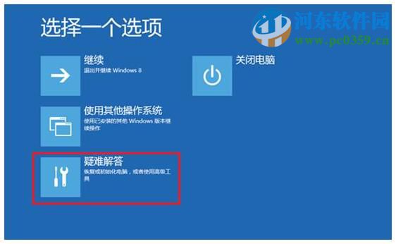 win8怎么进入安全模式？win8进入安全模式的多种方法