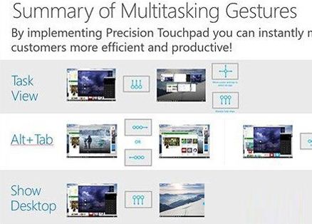 常见win10系统触控板手势实现方法
