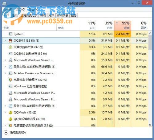 win10磁盘占用100% Win10通过卸载解决磁盘占用率高的方法