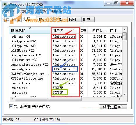 Win7系统下判断系统进程的方法教程