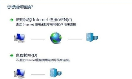 win7下无法访问google网站的方法