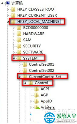 win7系统开机提示“checking file system on c”怎么办？