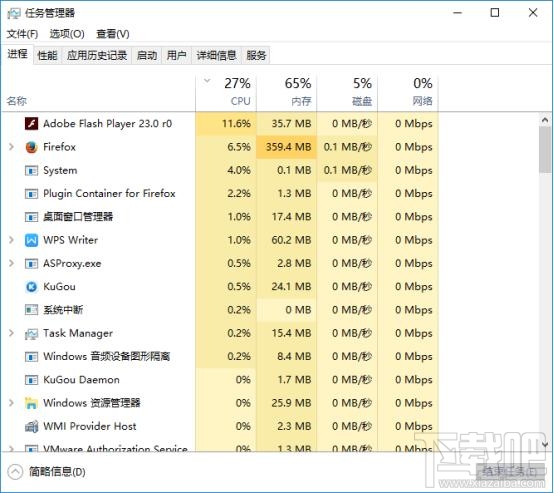 Win10 CPU占用率高怎么办？Win10 CPU占用率高解决方法