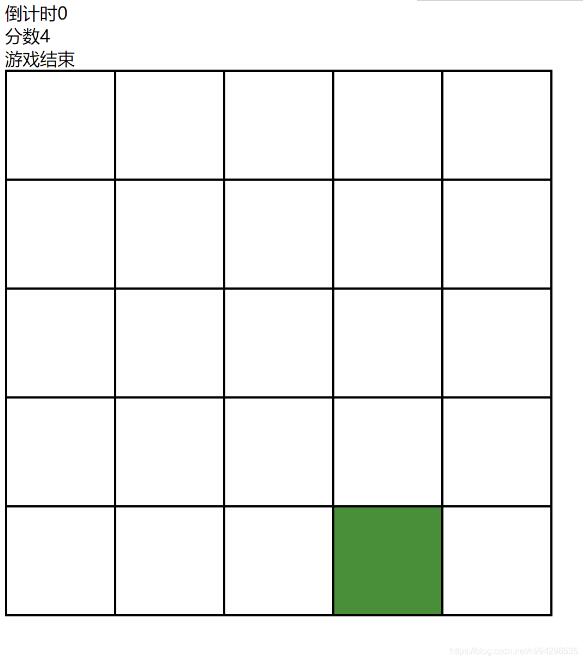 基于vue实现简易打地鼠游戏