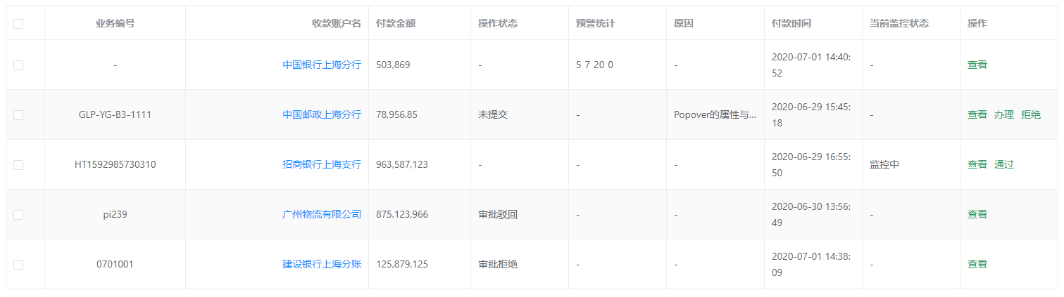 封装Vue Element的table表格组件的示例详解