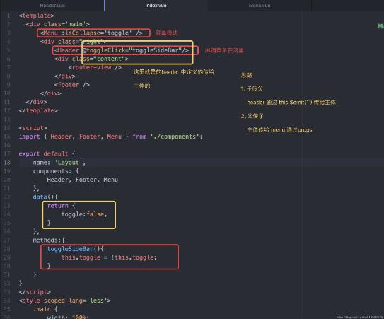 vue-路由精讲 二级路由和三级路由的作用