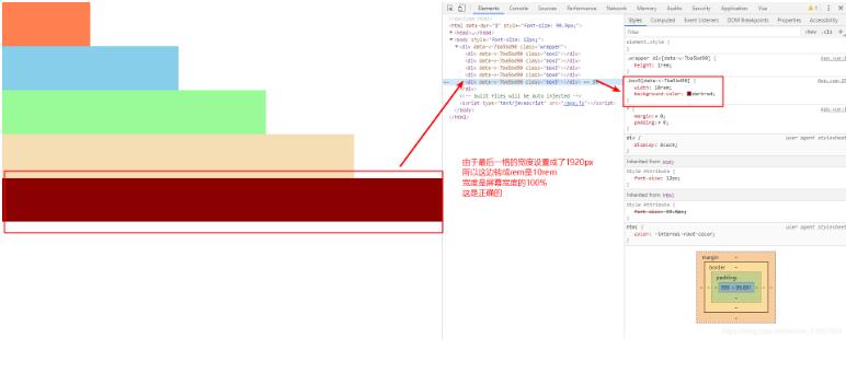 vue实现PC端分辨率适配操作