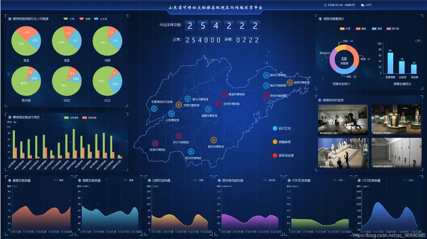 解决vue单页面多个组件嵌套监听浏览器窗口变化问题