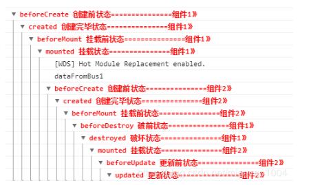 解决Vue使用bus总线时,第一次路由跳转时数据没成功传递问题