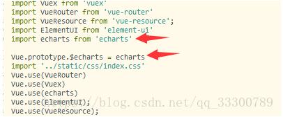 完美解决vue 中多个echarts图表自适应的问题