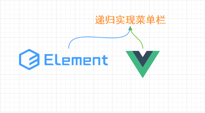 Vue结合路由配置递归实现菜单栏功能