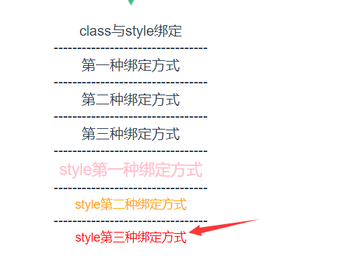 vue计算属性+vue中class与style绑定(推荐)