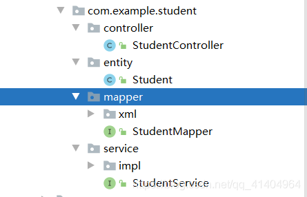 SpringBoot+MybatisPlus+Mysql+JSP实战