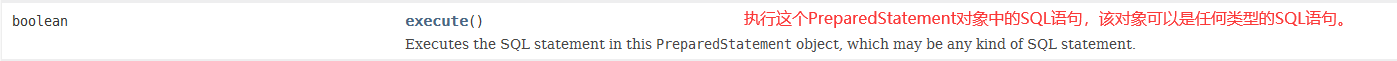 Java之PreparedStatement的使用详解