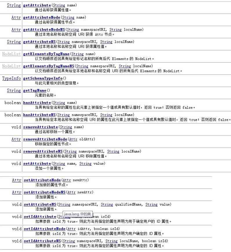 Java org.w3c.dom.Document 类方法引用报错