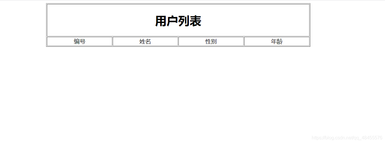 SpringBoot+VUE实现数据表格的实战