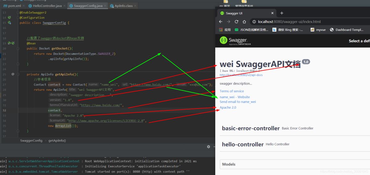 springboot中swagger、异步/定时/邮件任务的问题