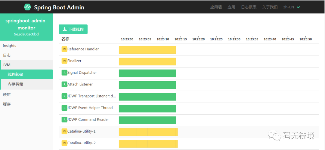 五分钟解锁springboot admin监控新技巧
