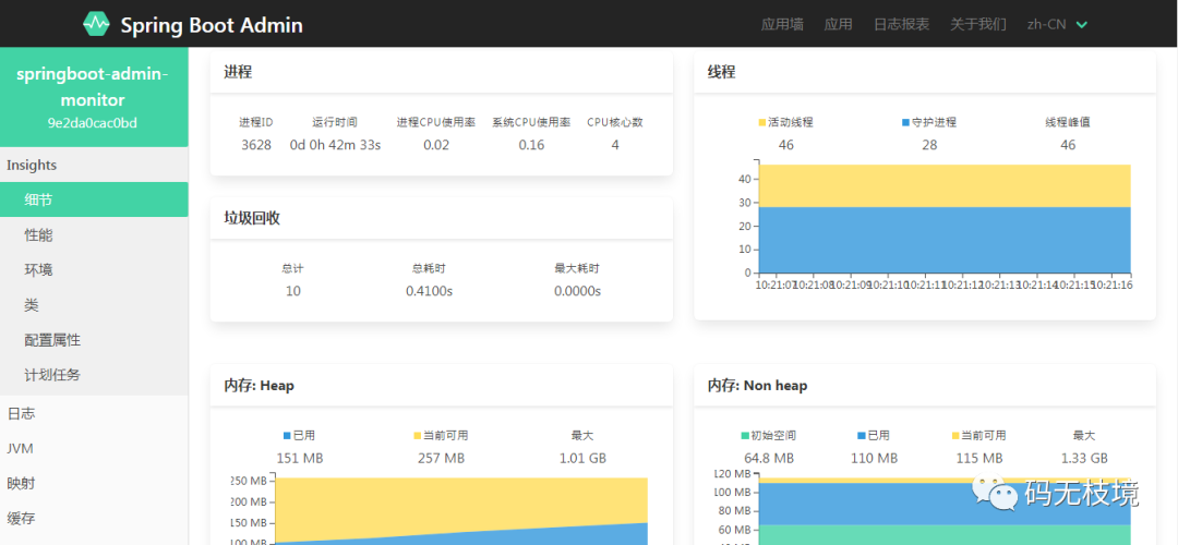 五分钟解锁springboot admin监控新技巧