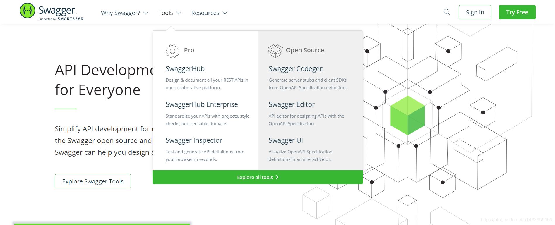 在SpringBoot项目中的使用Swagger的方法示例