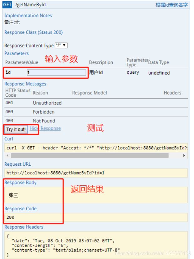 在SpringBoot项目中的使用Swagger的方法示例