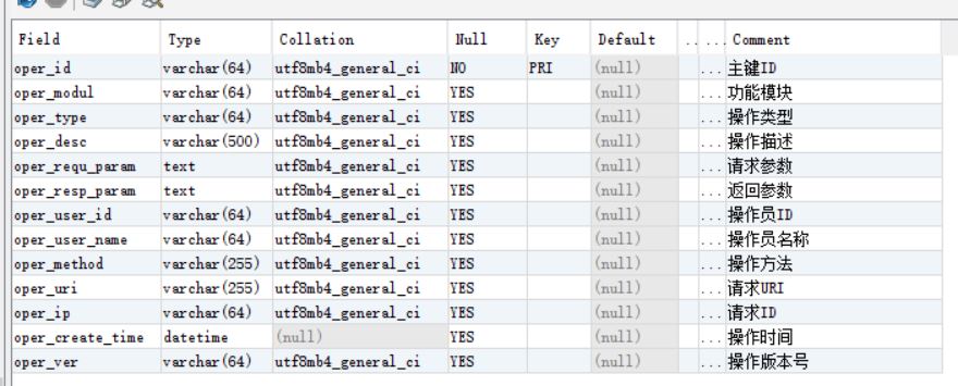 使用SpringBoot AOP 记录操作日志、异常日志的过程