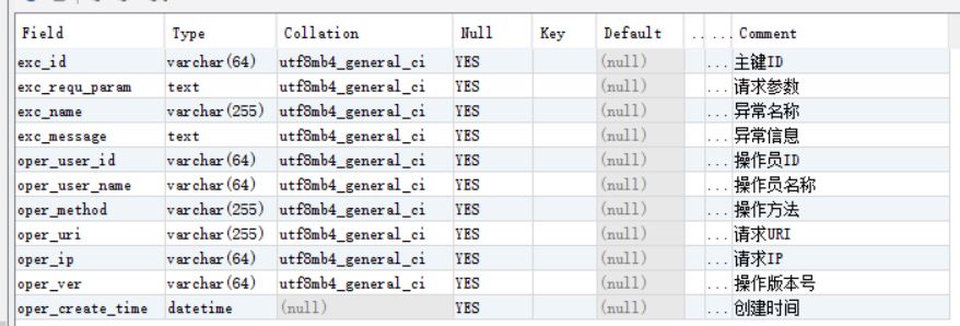 使用SpringBoot AOP 记录操作日志、异常日志的过程